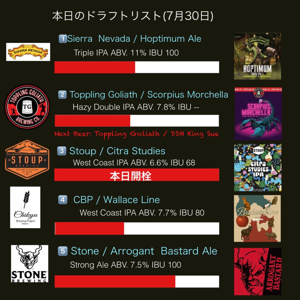ザ・ビタリスト　スプリングバレー　40本 ザ・ビタリスト スプリングバレー 40本 - メルカリ